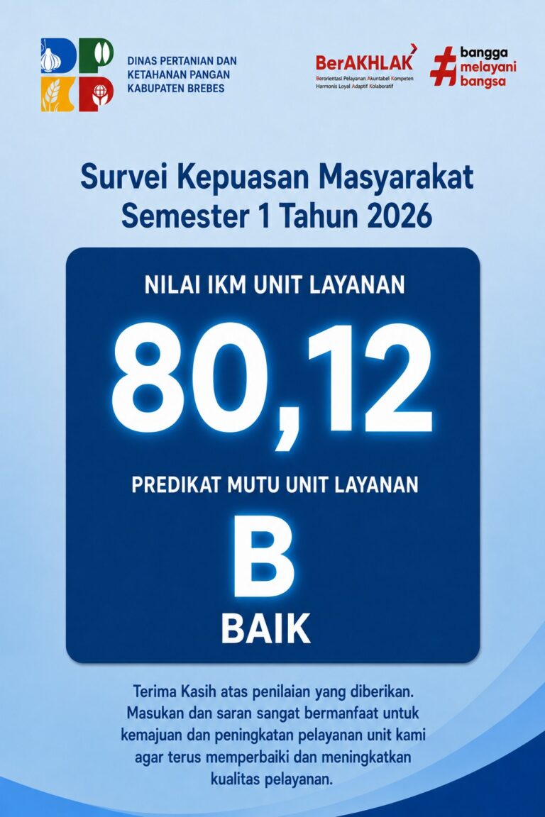 NILAI SKM 2026 (1)
